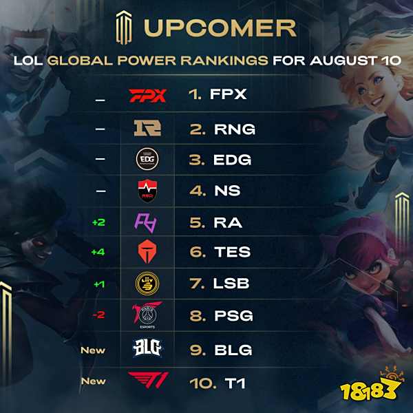 借稳定发挥 借稳定发挥