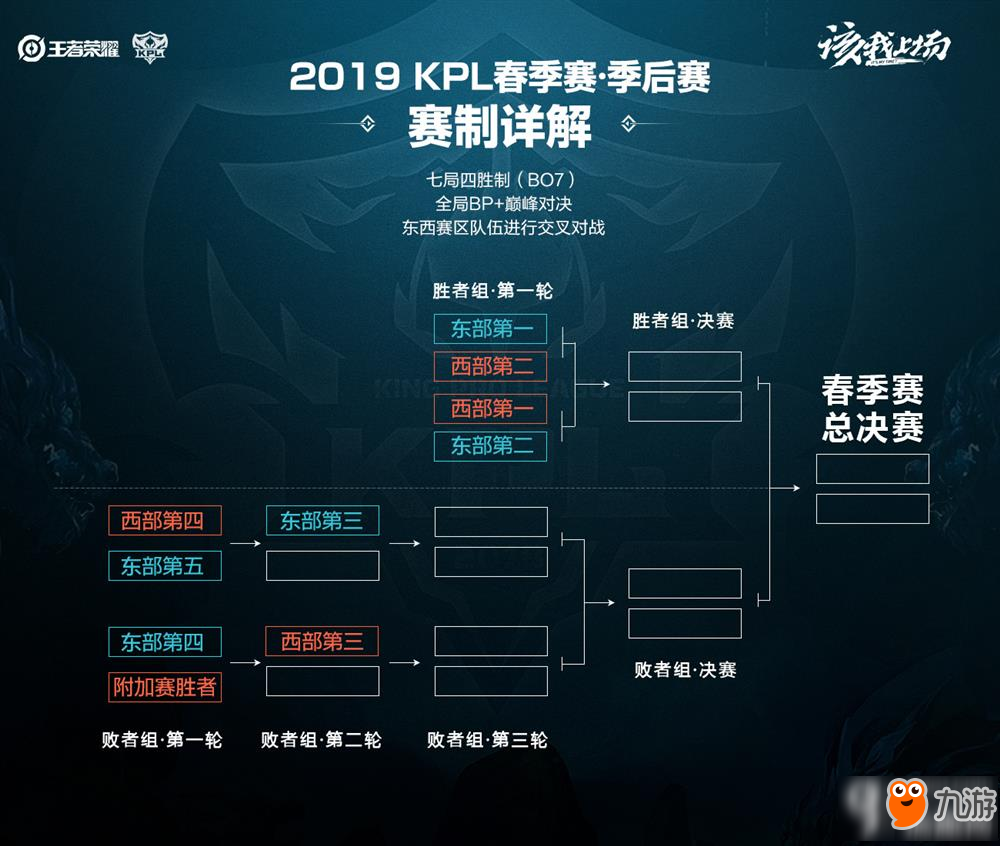 备线权与团 备线权与团